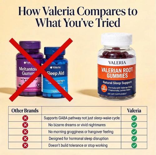 Valeria Valerian Root Gummies